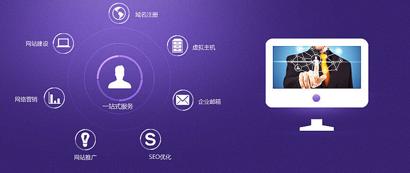 客戶做出選擇，輕輕一點，進(jìn)行詳細(xì)的網(wǎng)站建設(shè)